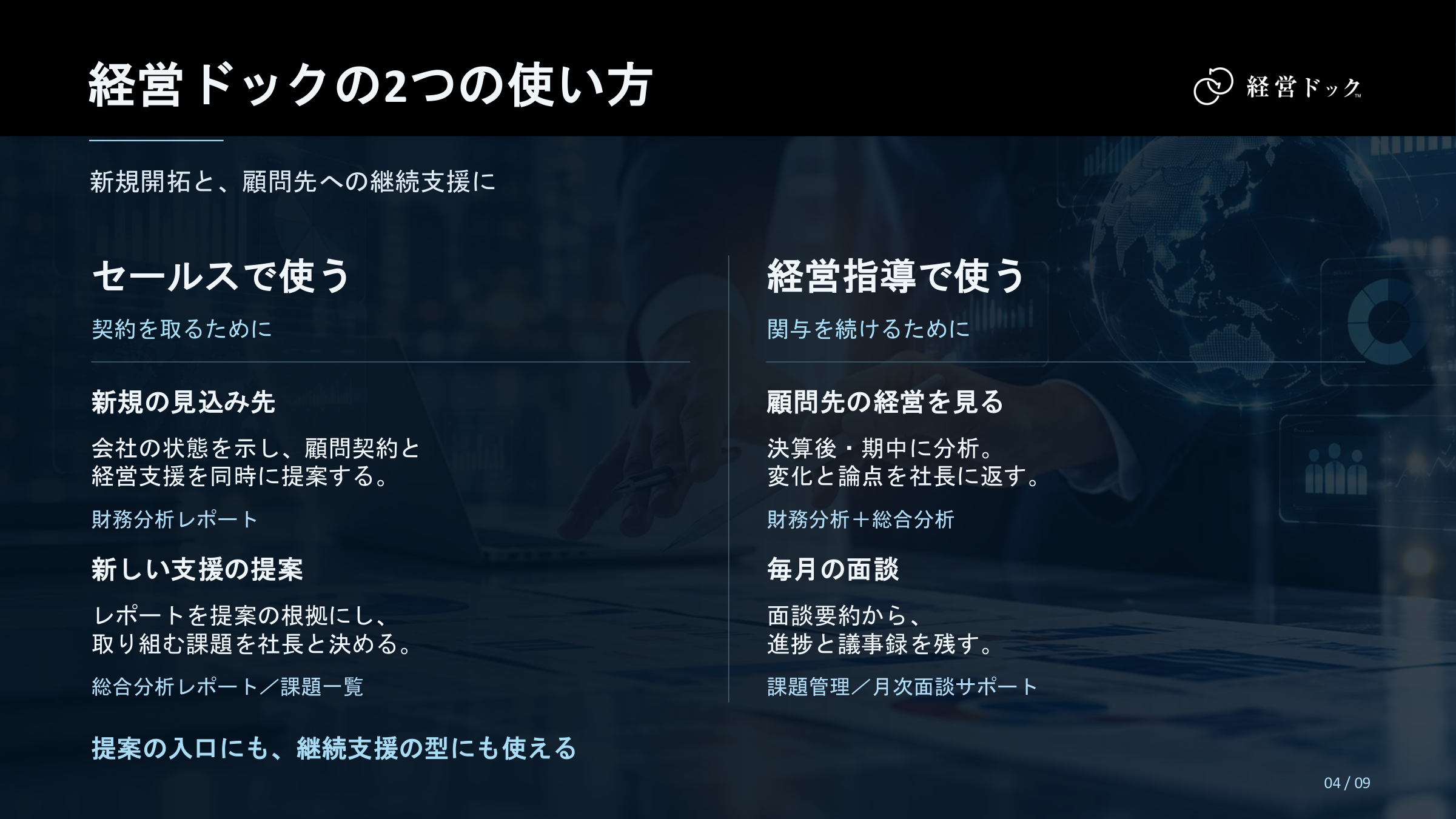 経営ドック 機能説明 4ページ
