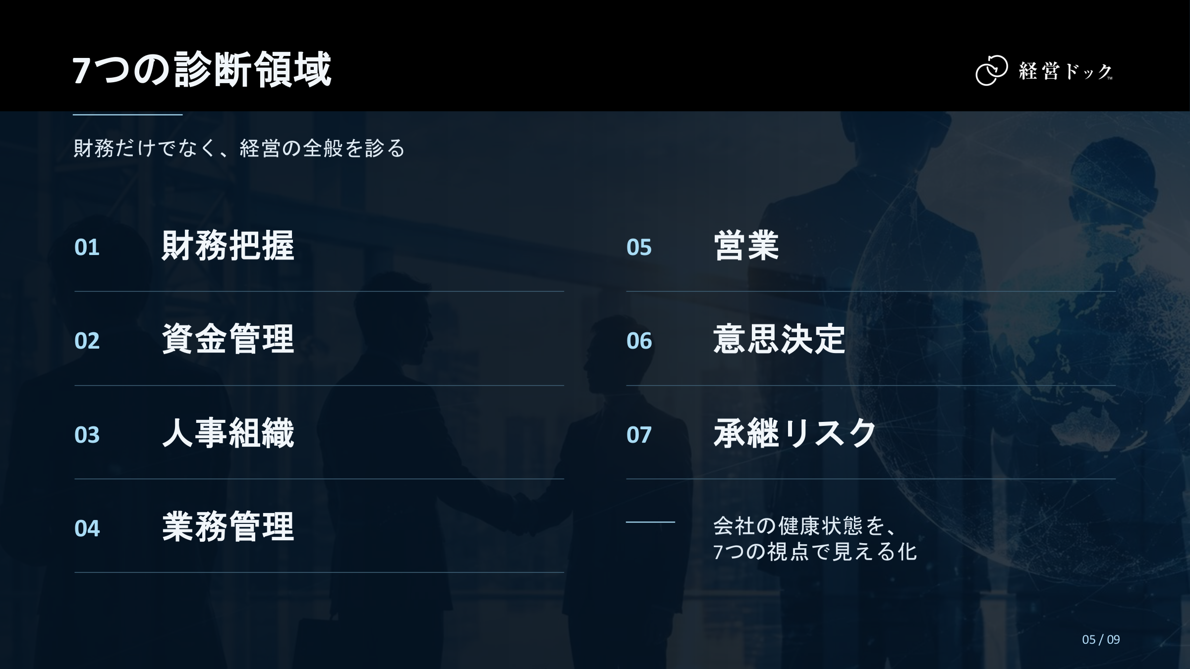 経営ドック 機能説明 5ページ