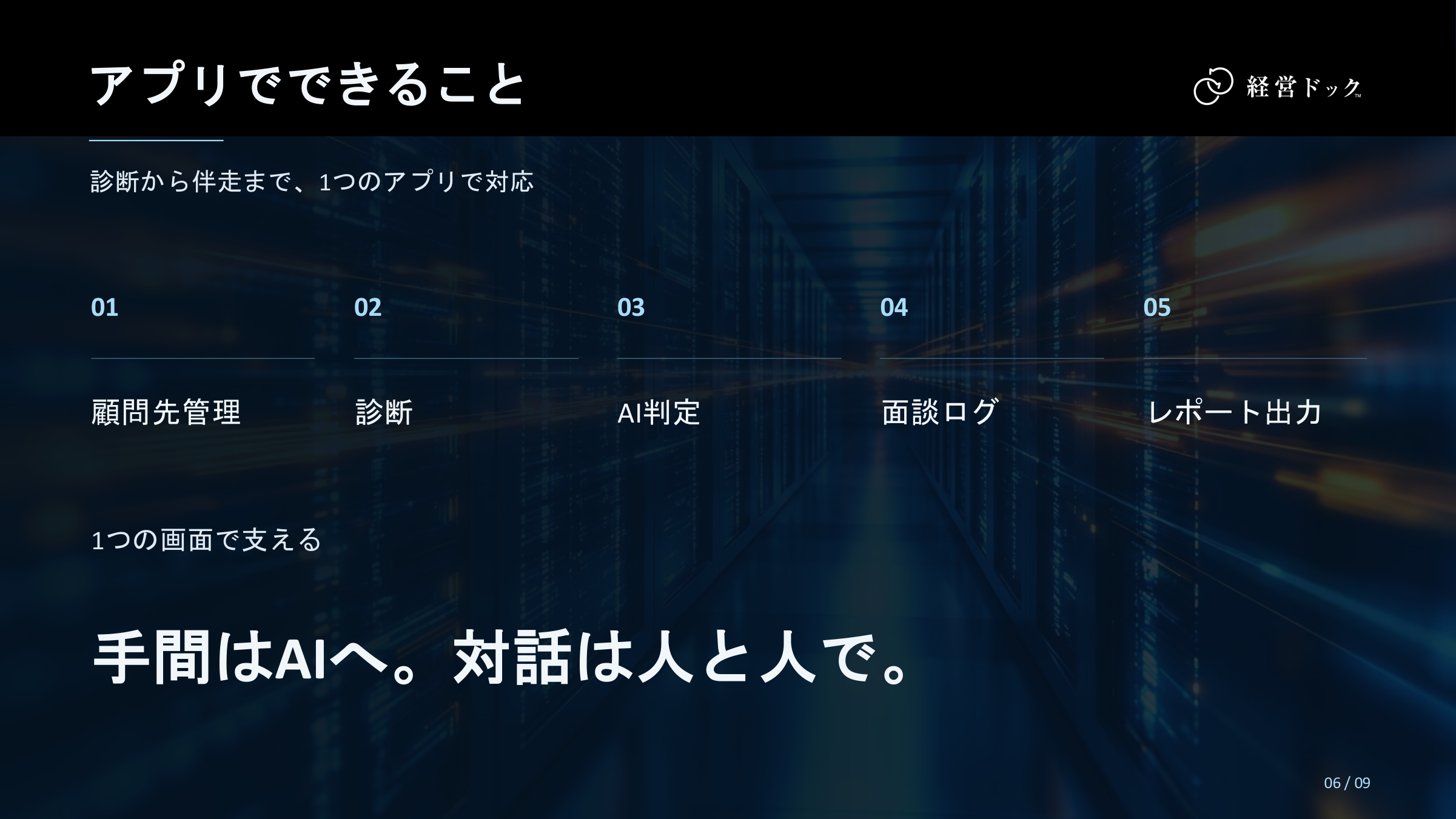 経営ドック 機能説明 6ページ