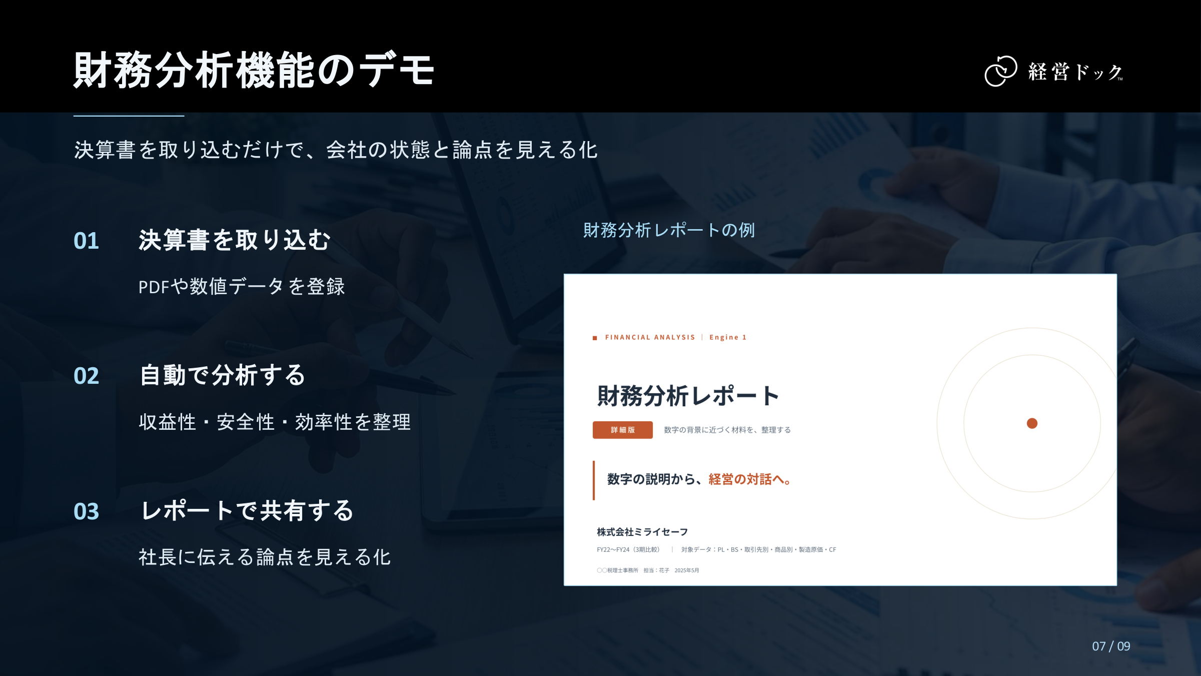 経営ドック 機能説明 7ページ