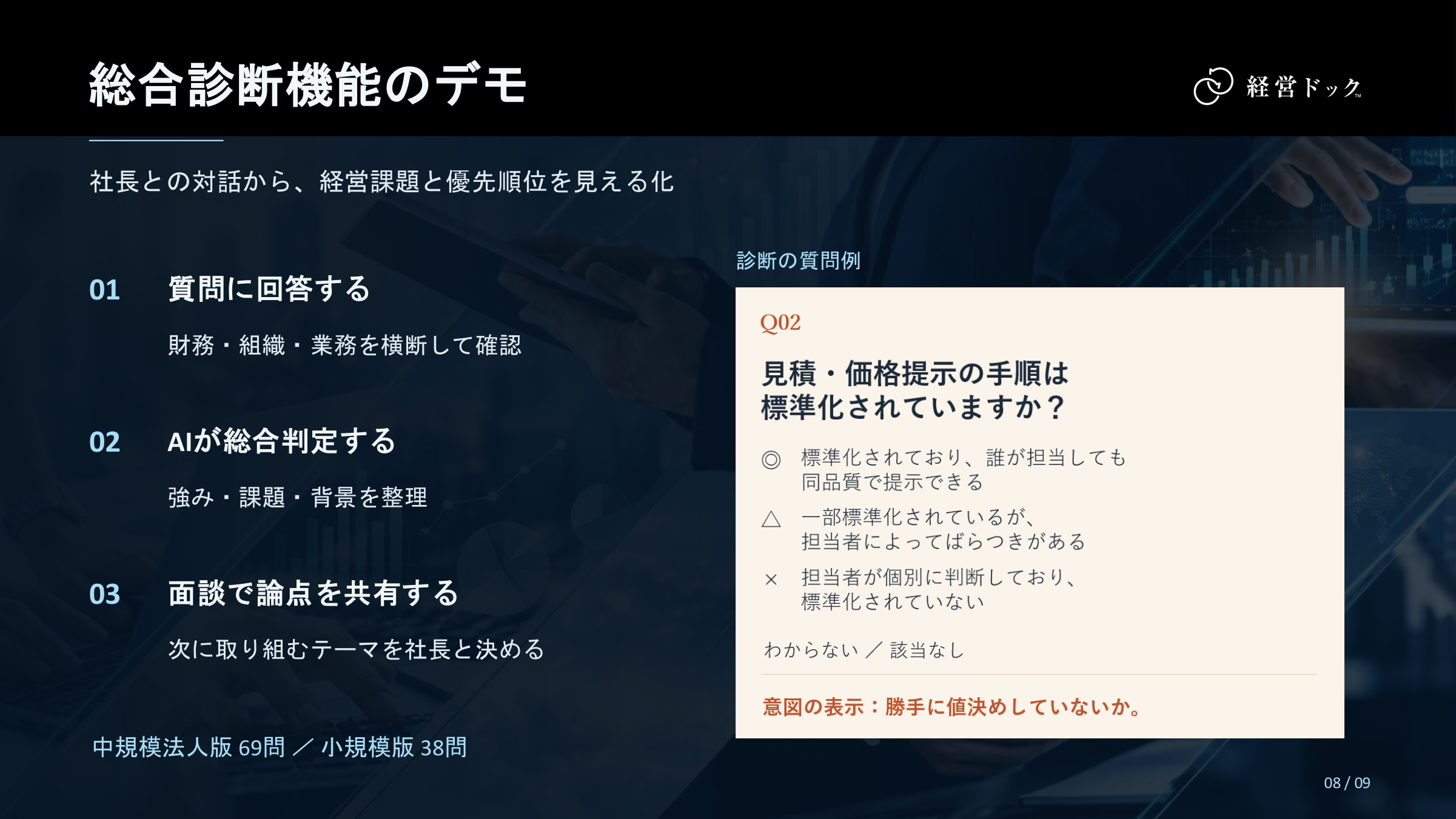 経営ドック 機能説明 8ページ