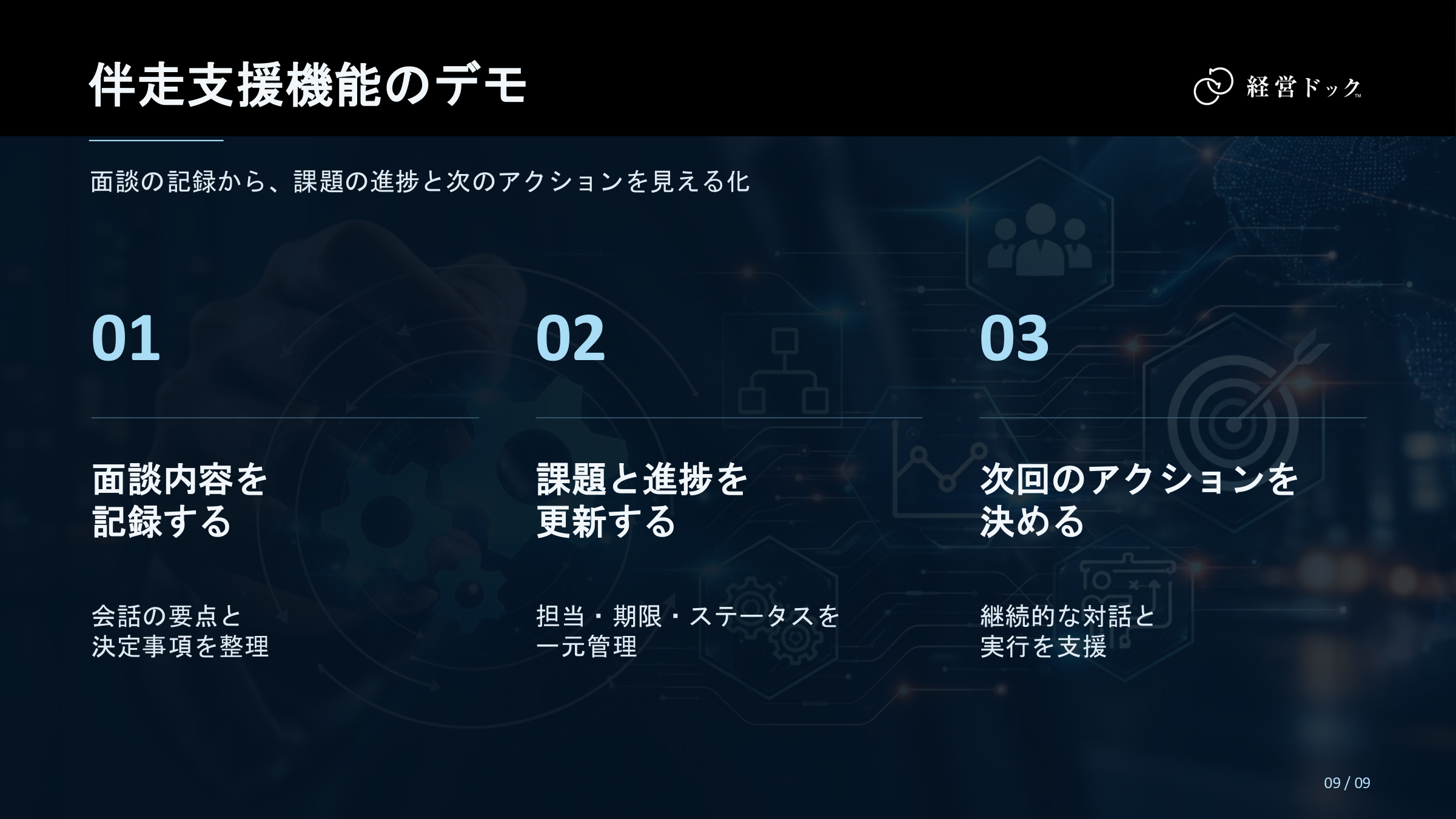 経営ドック 機能説明 9ページ