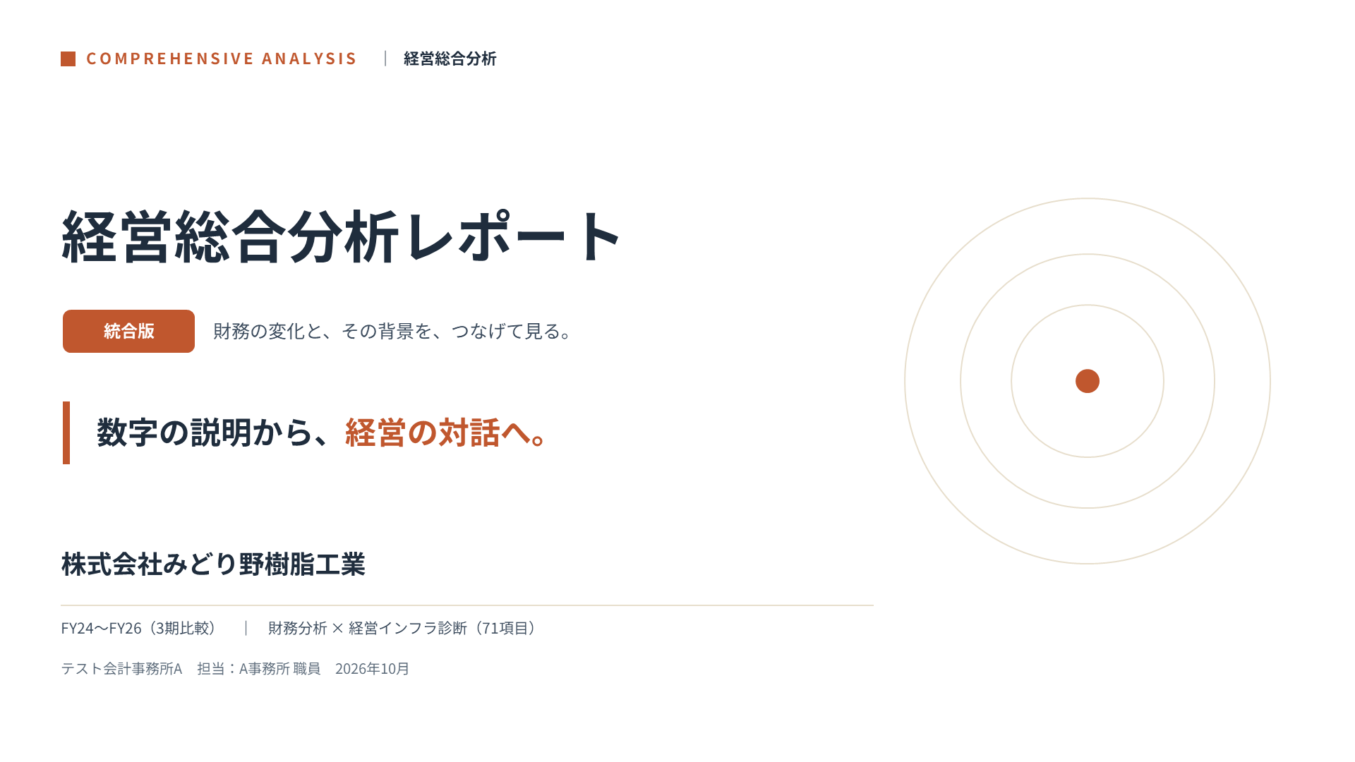 経営総合分析レポート サンプル 1ページ