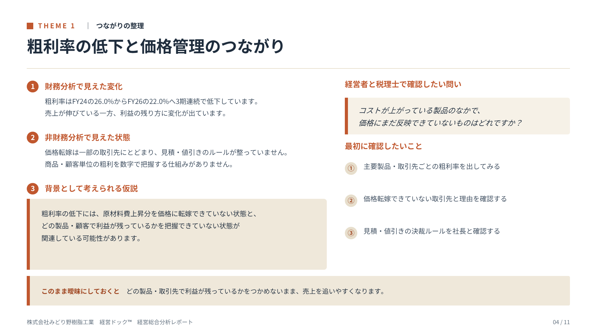 経営総合分析レポート サンプル 4ページ