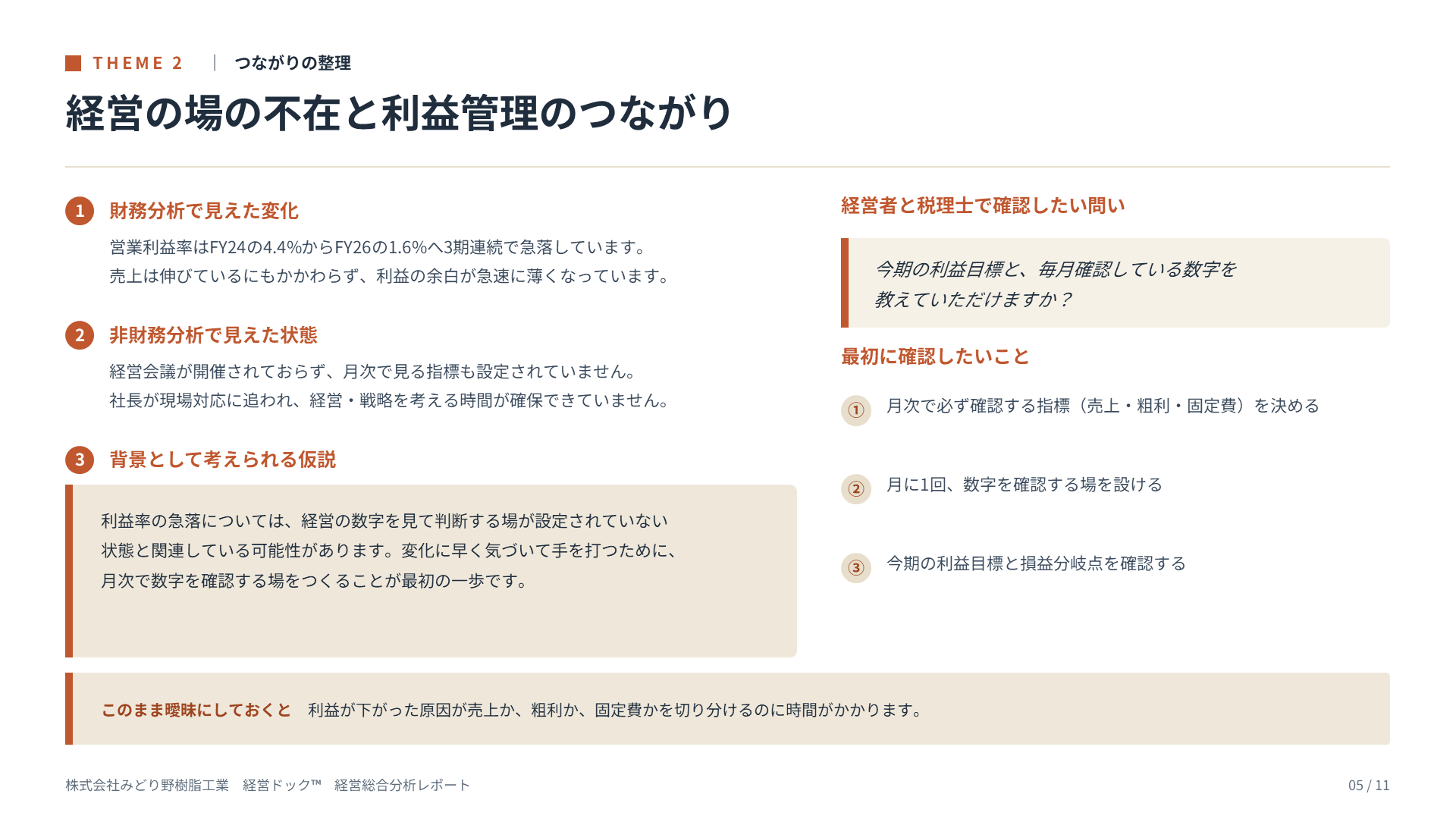 経営総合分析レポート サンプル 5ページ