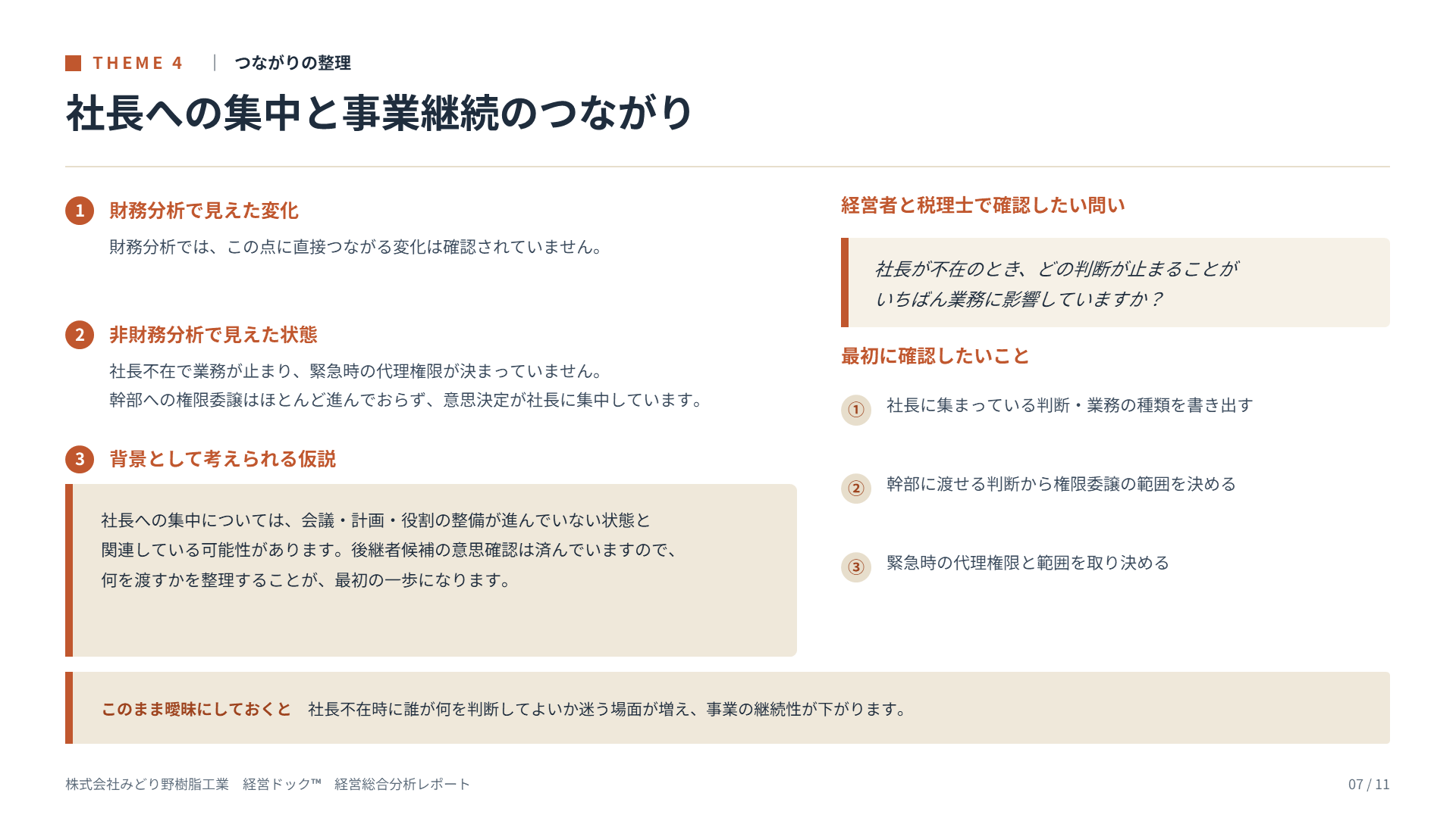 経営総合分析レポート サンプル 7ページ