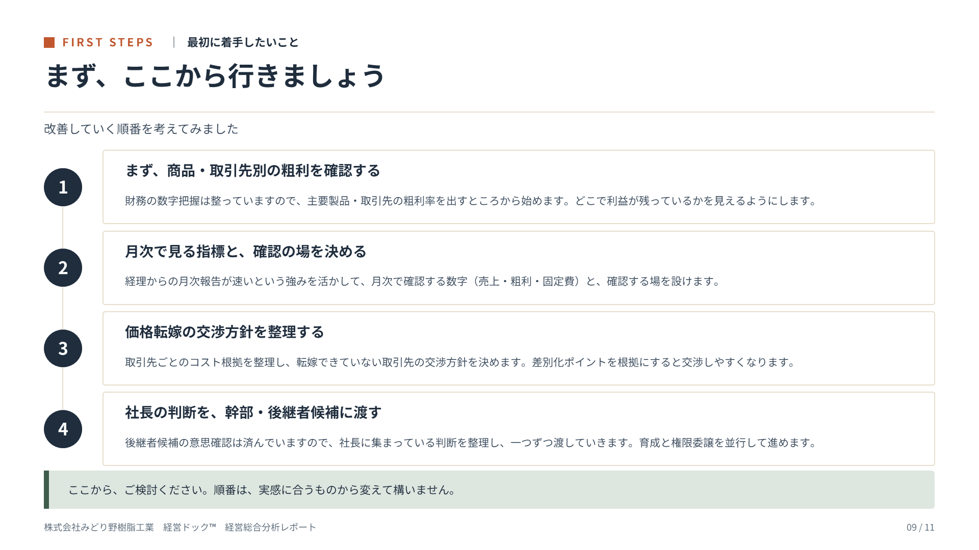 経営総合分析レポート サンプル 9ページ