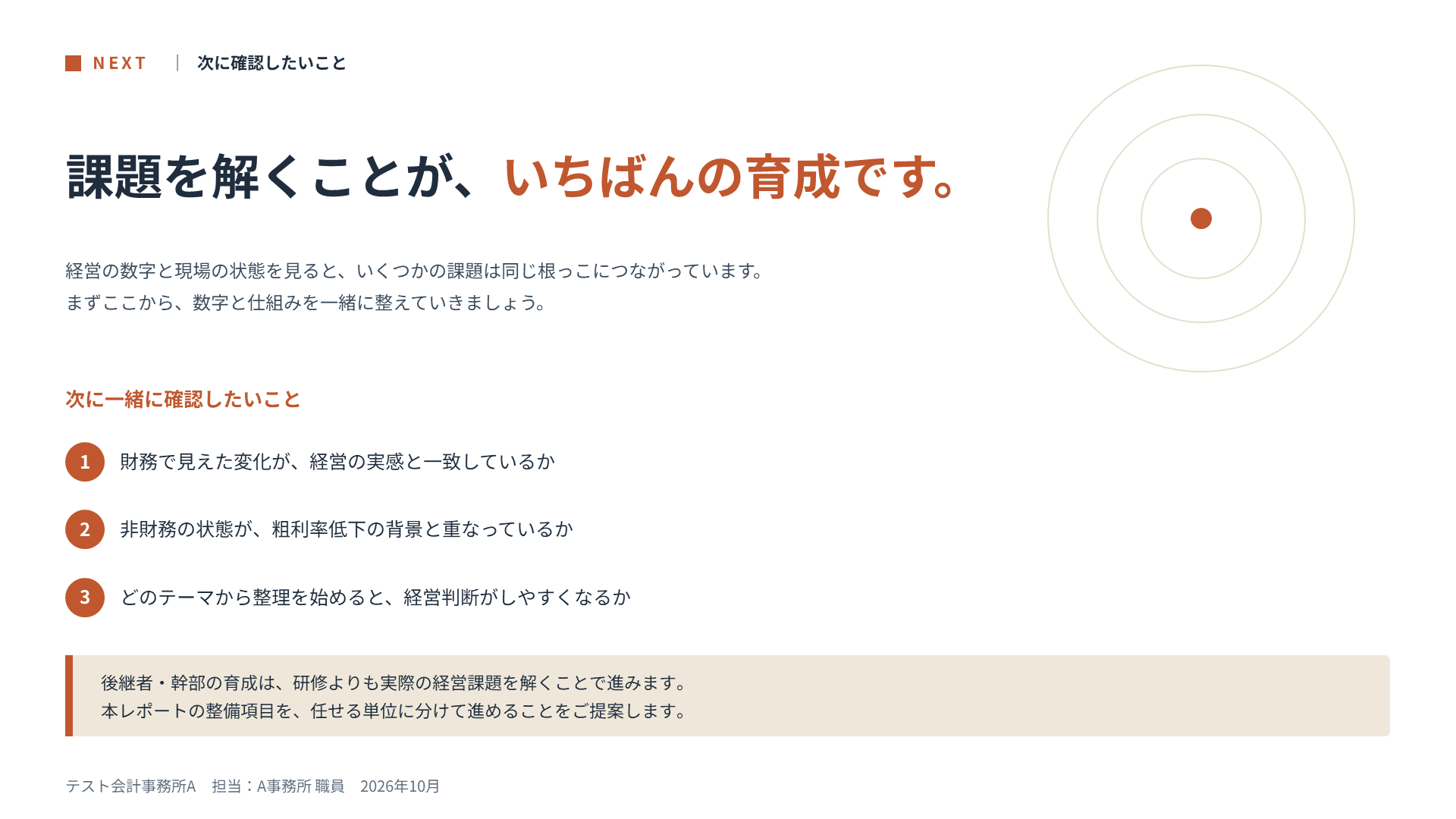 経営総合分析レポート サンプル 11ページ